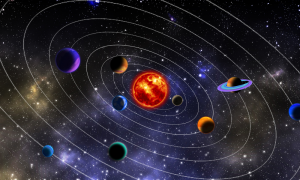 太陽系の軌道